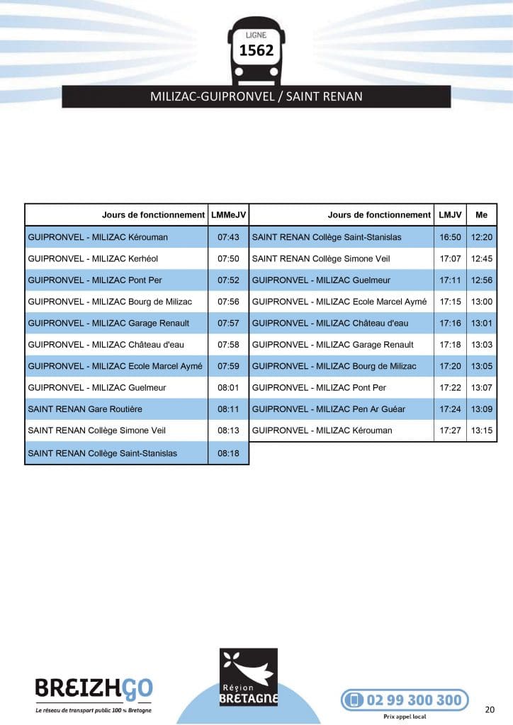 Horaires Breizhgo de la ligne de transport scolaire 1562 à Milizac Guipronvel vers Saint Renan