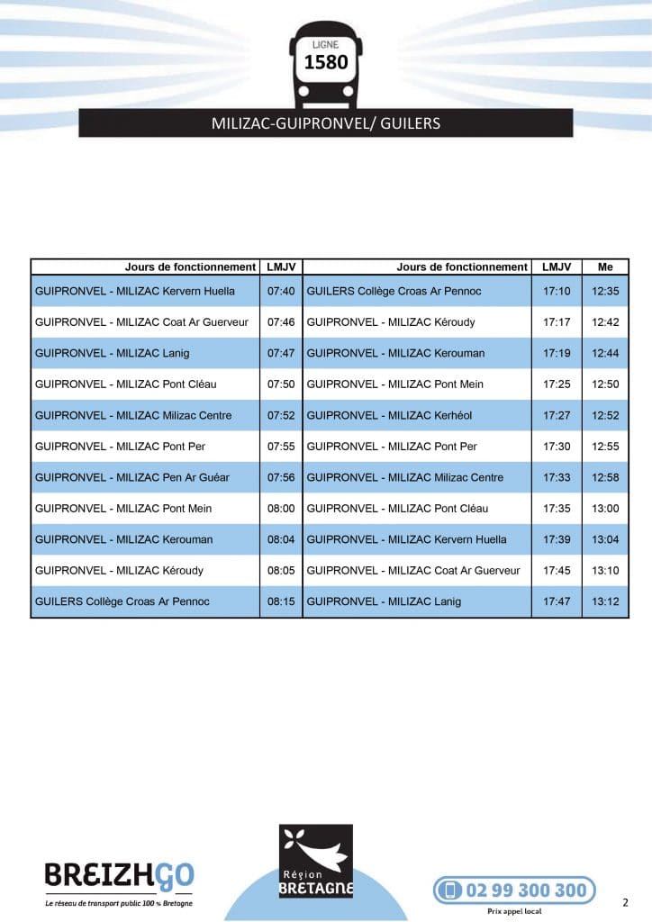 Horaires Breizhgo de la ligne de transport scolaire 1580 à Milizac Guipronvel vers Guilers