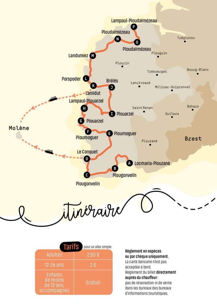 Locmaria-Plouzané
Plougonvelin
Le Conquet
Ploumoguer
Plouarzel
Lampaul-Plouarzel
Brélès
Lanildut
Porspoder
Landunvez
Ploudalmézeau
Lampaul-Ploudalmézeau