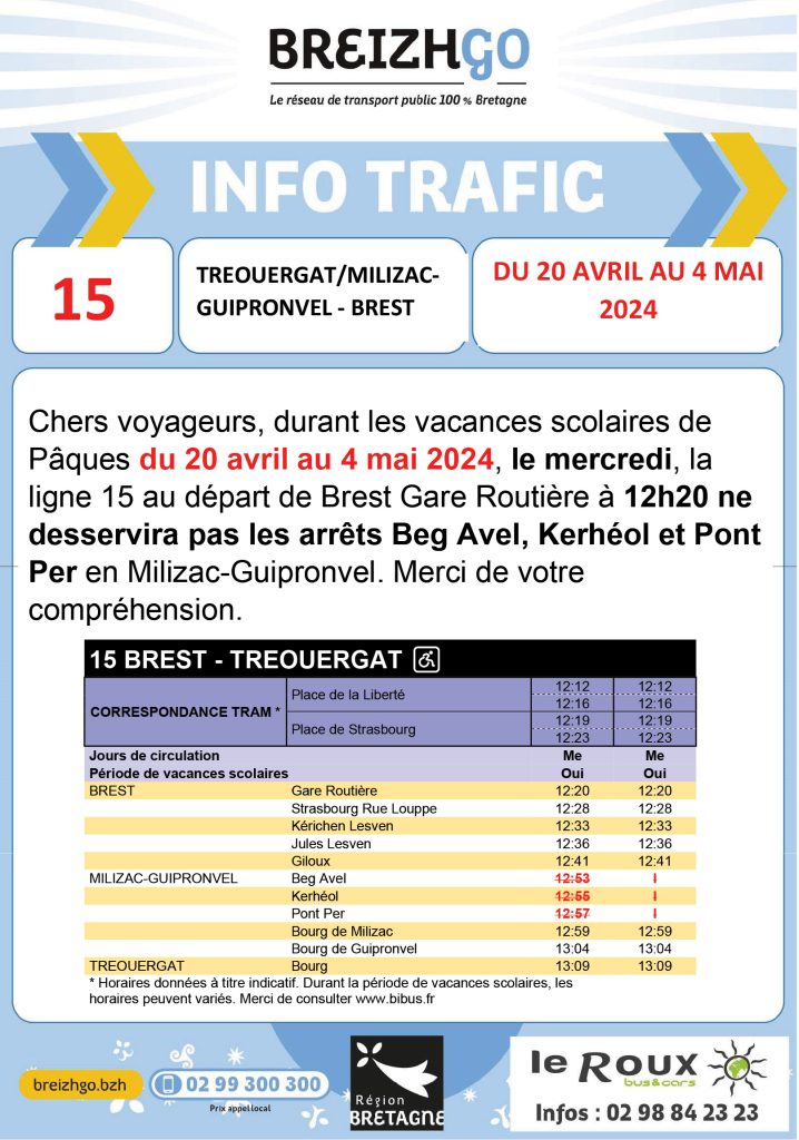 info trafic breizhgo milizac guipronvel brest